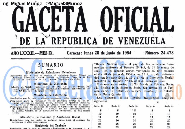 Gaceta Oficial 24478 del 28 Junio 1954