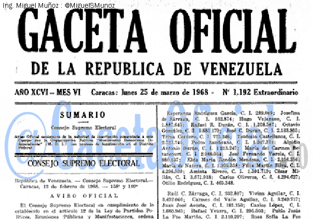 Gaceta Oficial 1192 del 25 Marzo 1968
