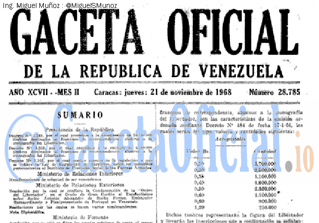 Gaceta Oficial 28785 del 21 Noviembre 1968