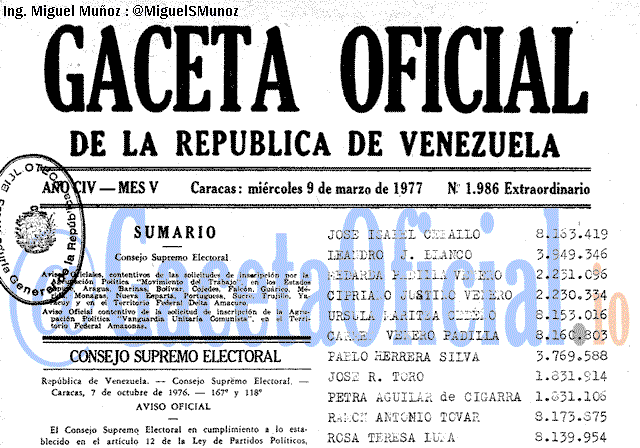 Gaceta Oficial 1986 del 9 Marzo 1977