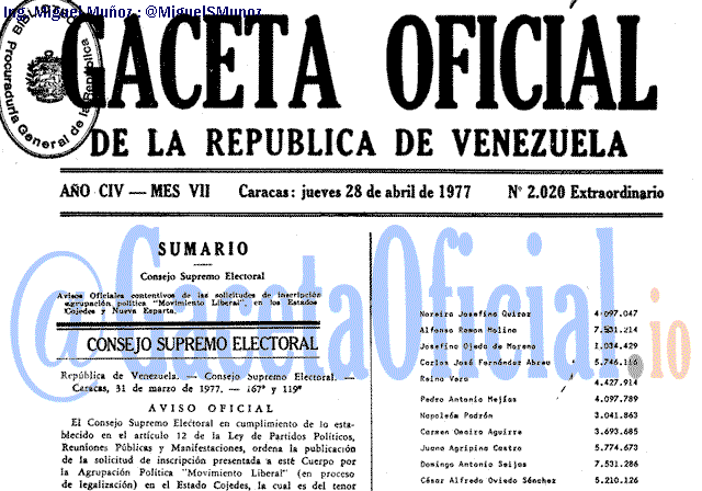 Gaceta Oficial 2020 del 28 Abril 1977