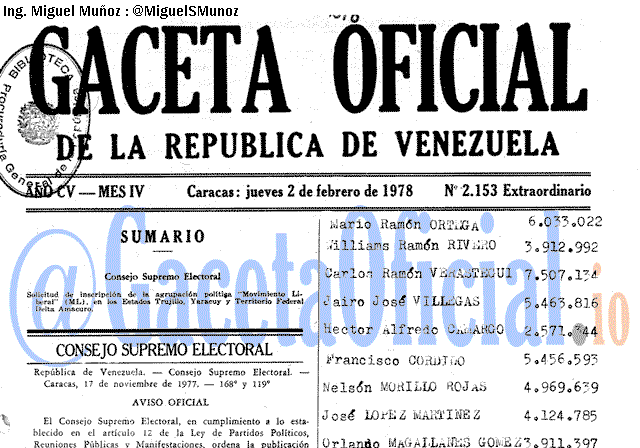 Gaceta Oficial 2153 del 2 Febrero 1978