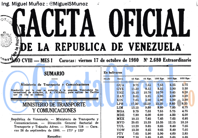Gaceta Oficial 2680 del 17 Octubre 1980