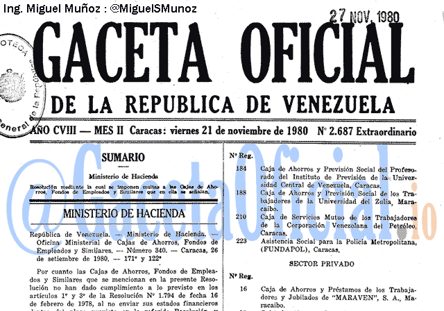 Gaceta Oficial 2687 del 21 Noviembre 1980