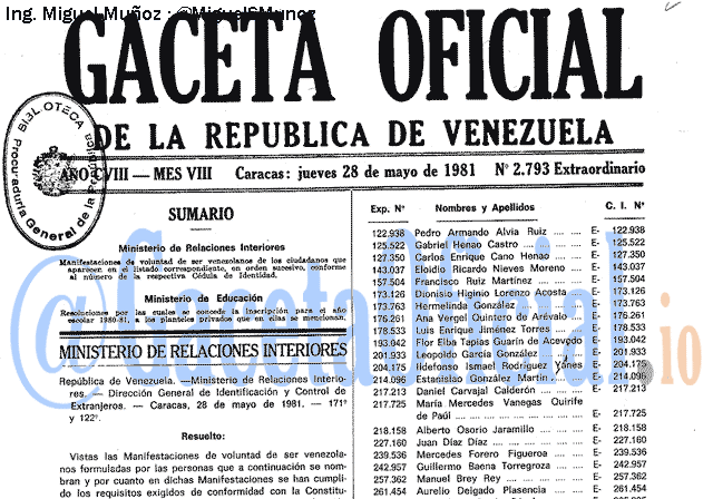 Gaceta Oficial 2793 del 28 Mayo 1981