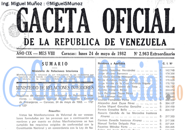 Gaceta Oficial 2963 del 24 Mayo 1982