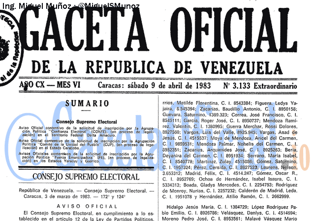 Gaceta Oficial 3133 del 9 Abril 1983