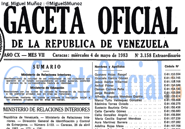 Gaceta Oficial 3158 del 4 Mayo 1983