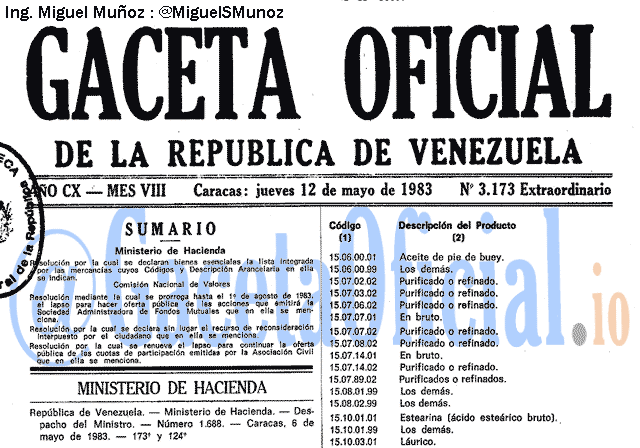 Gaceta Oficial 3173 del 12 Mayo 1983