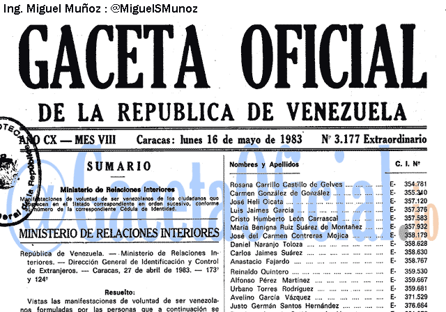 Gaceta Oficial 3177 del 16 Mayo 1983