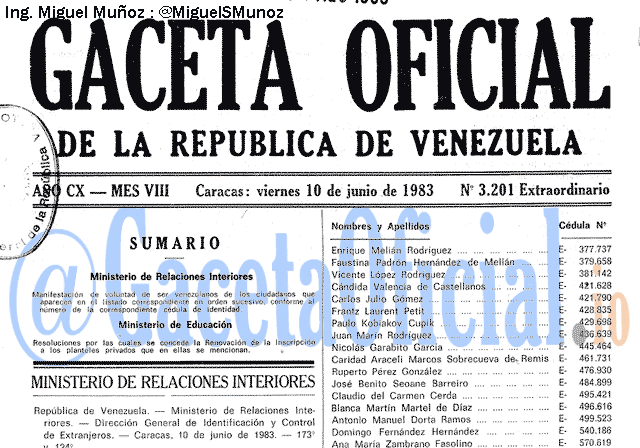 Gaceta Oficial 3201 del 10 Junio 1983