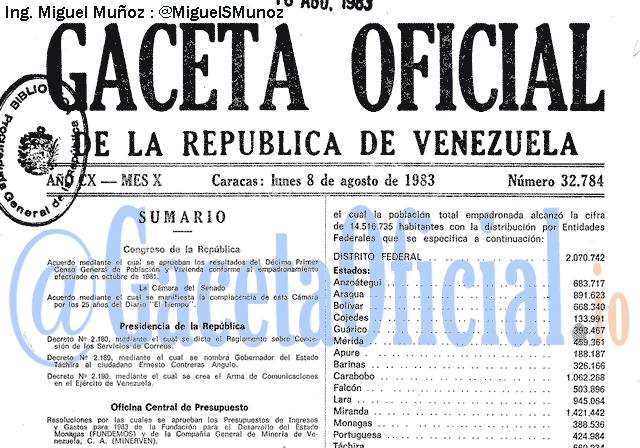Gaceta Oficial 32784 del 8 Agosto 1983