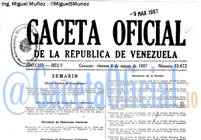 Gaceta Oficial 33672 del 6 Marzo 1987