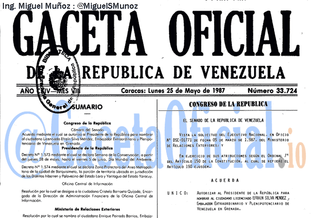 Gaceta Oficial 33724 del 25 Mayo 1987