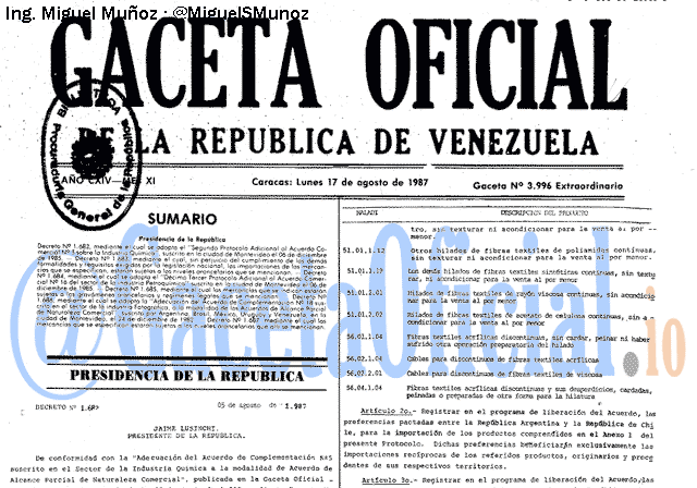 Gaceta Oficial 3996 del 17 Agosto 1987