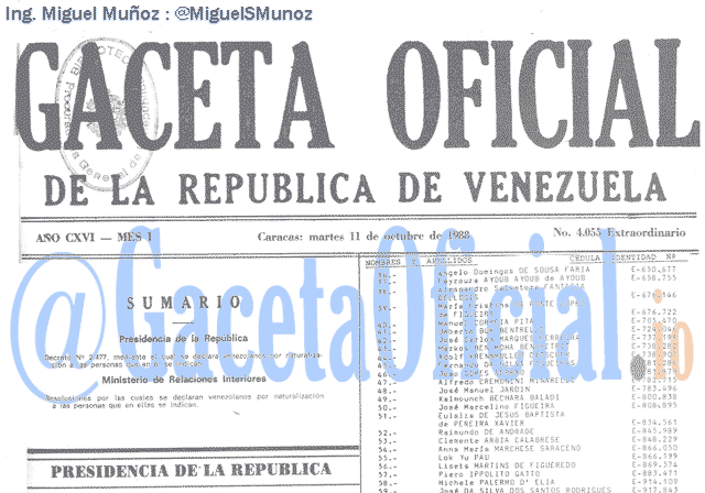 Gaceta Oficial 4055 del 11 Octubre 1988