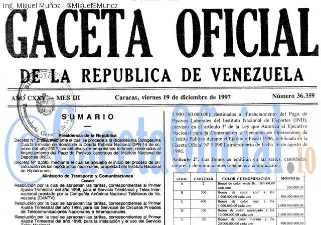 Gaceta Oficial 36359 del 19 Diciembre 1997