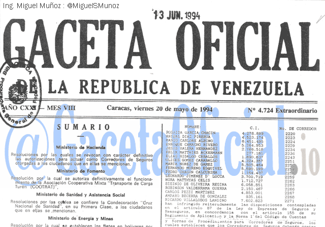 Gaceta Oficial 4724 del 20 Mayo 1994