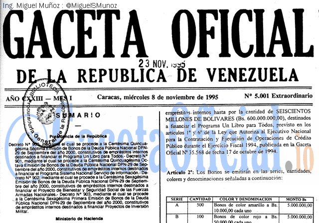 Gaceta Oficial 5001 del 8 Noviembre 1995