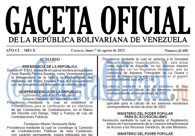Gaceta Oficial, Gaceta 42686, Gaceta 42686 HD, Gaceta #42686, Gaceta Oficial Venezuela #42686
